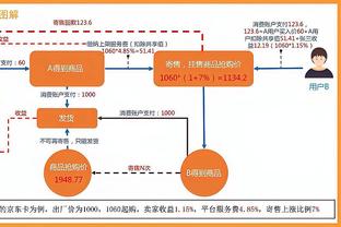 手感全无！杰伦-格林12中2&三分4中1 得到12分6板3助1断2帽