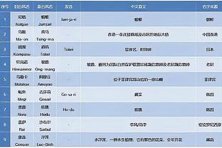 betway精装版功能介绍截图2