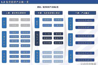 多诺万：拉文和武切维奇完全康复后将回归首发 欣赏庄神的贡献