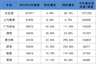 半岛平台入口bob截图0