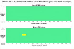 客战旧主怒砍36分5助攻！欧神仙亲自上脚 安踏欧文一代长这样