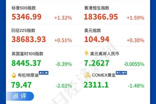 队记：由于钱查尔赛季报销 掘金申请110万伤病特例但无使用计划