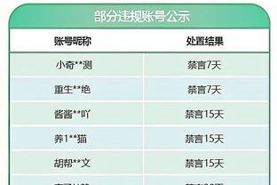 追上曾经的自己？马约拉尔本赛季西甲攻入10球，仅次于贝林厄姆